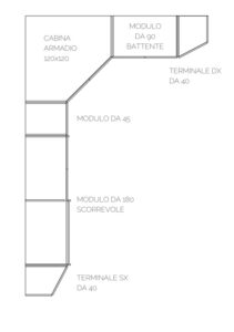 CABINA COMPONENTI